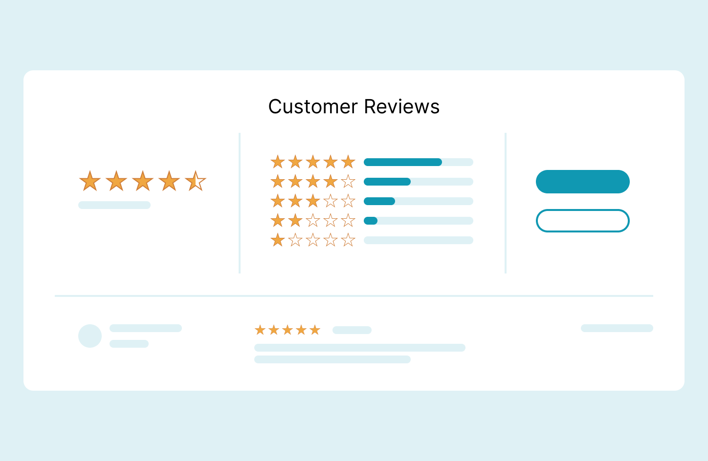 Simplified version of Review Widget showing title that reads "Customer Reviews".